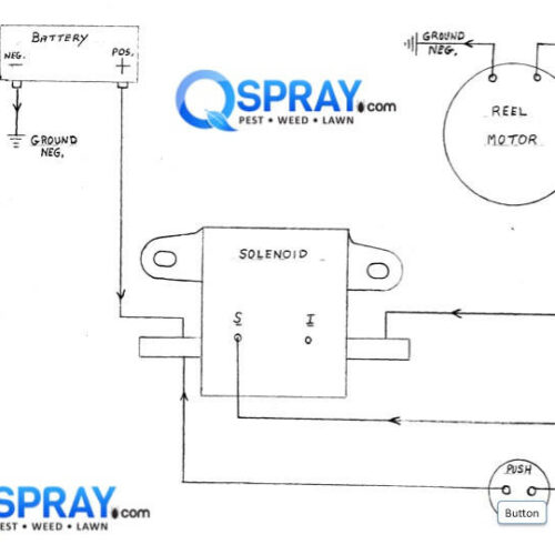 Cox Power Hose Reel — Quality Sprayer Parts at QSpray.com – Termite Central