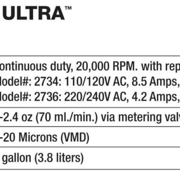 Curtis Dyna-Fog Cyclone Ultra 115V Specs