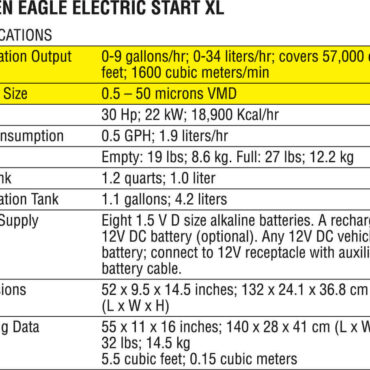 Curtis Dyna-Fog Golden Eagle spec sheet